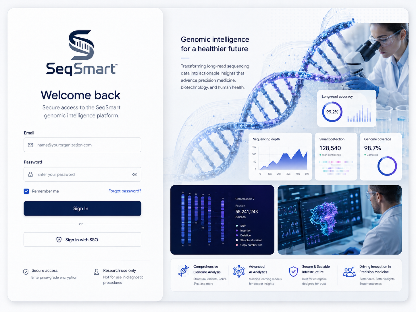 SeqSmart genomic intelligence platform interface